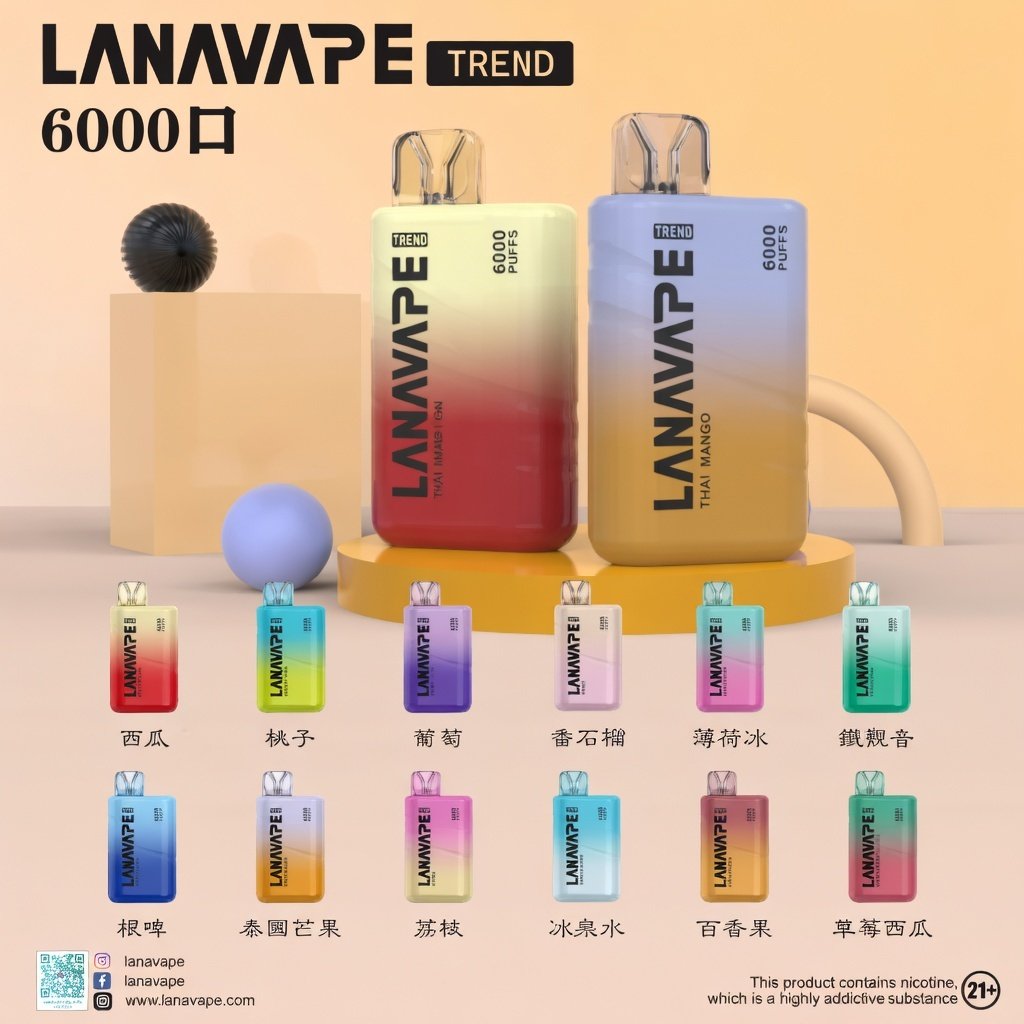 LANA 6000口拋棄式電子煙 Mesh網芯爆汁口感 3%丁鹽順滑擊喉 Type-C快充 550mAh長效續航 8ml巨量裝 CP值天花板 台灣現貨秒發:圖片 2